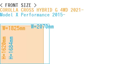 #COROLLA CROSS HYBRID G 4WD 2021- + Model X Performance 2015-